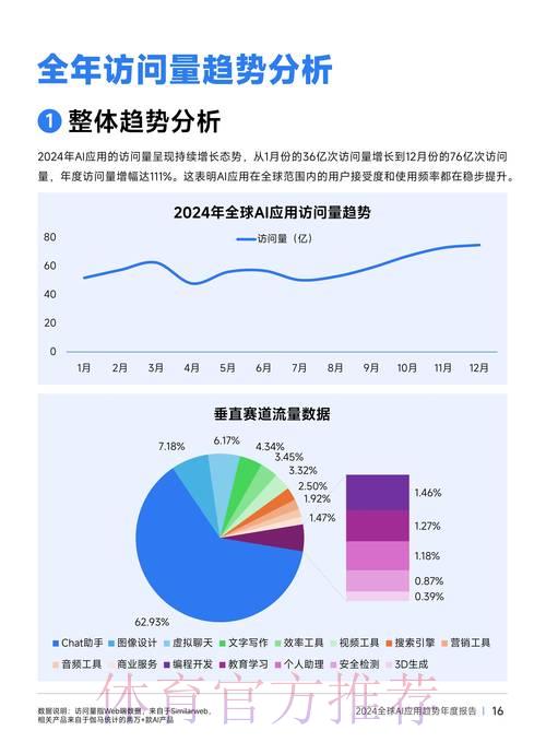 世界杯直播额介绍