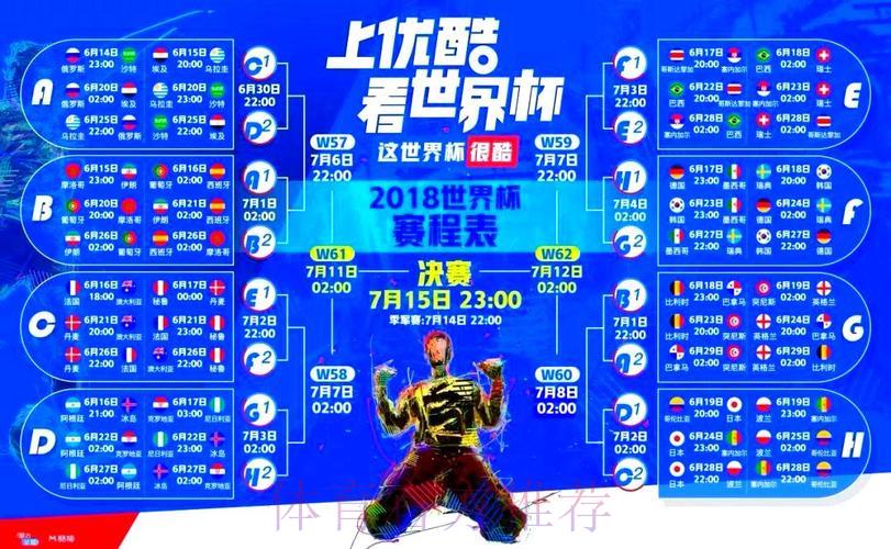 优酷世界杯直播观看完整指南