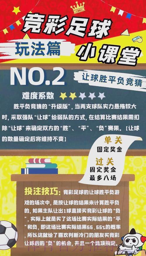 足球赛事竞猜玩家必备策略与心态管理指南 足球赛事竞猜玩家必备策略与心态管理指南